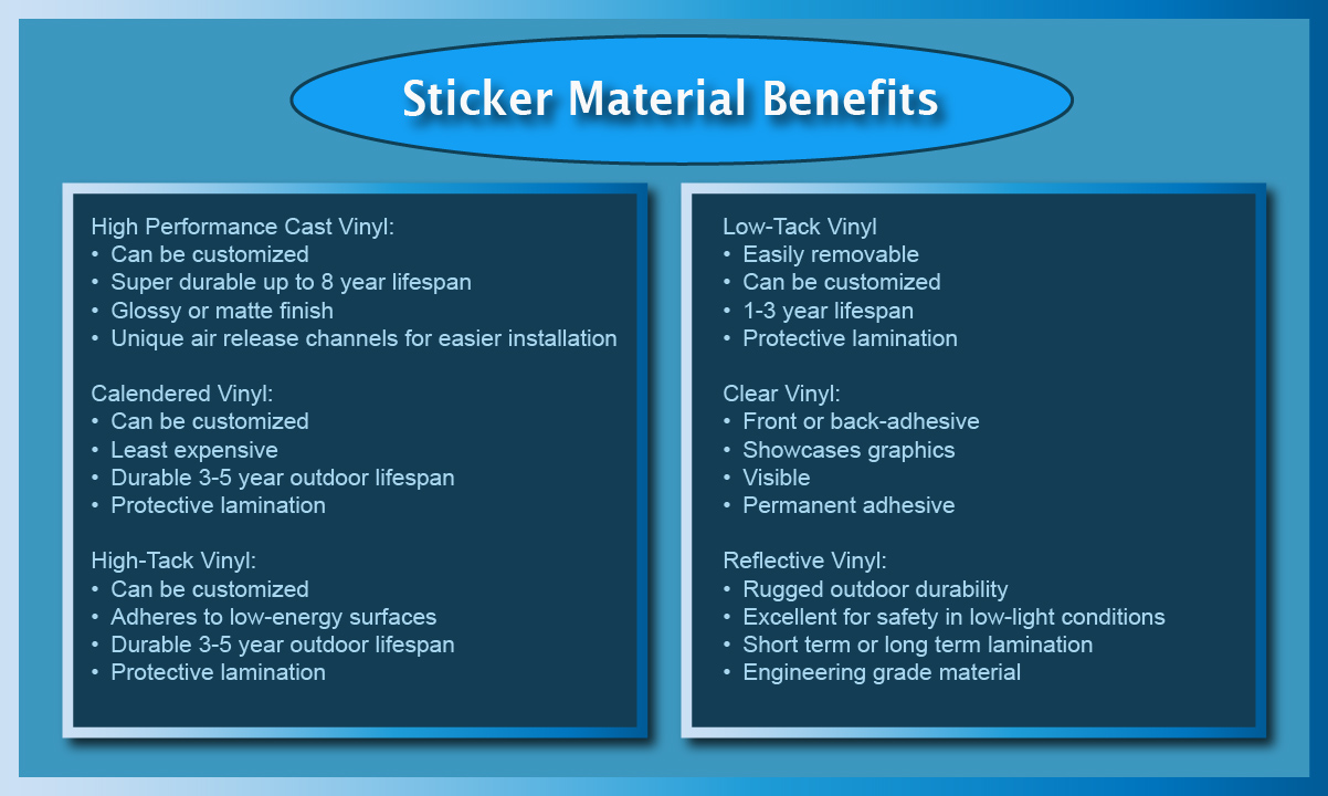 Sticker benefits graphic